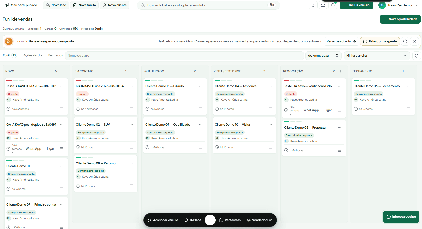 CRM da KAVO com oportunidades distribuídas pelas etapas do funil de vendas.
